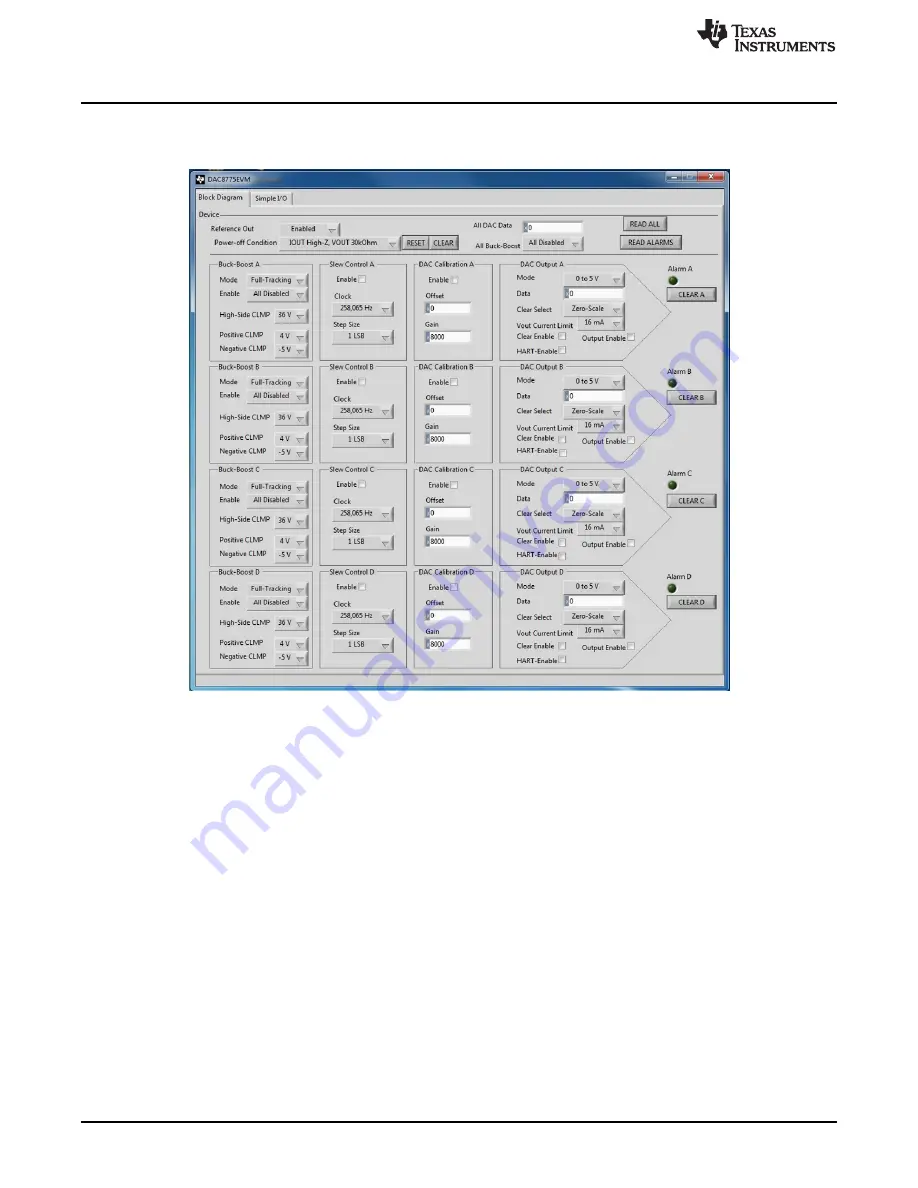 Texas Instruments DAC8775EVM User Manual Download Page 12