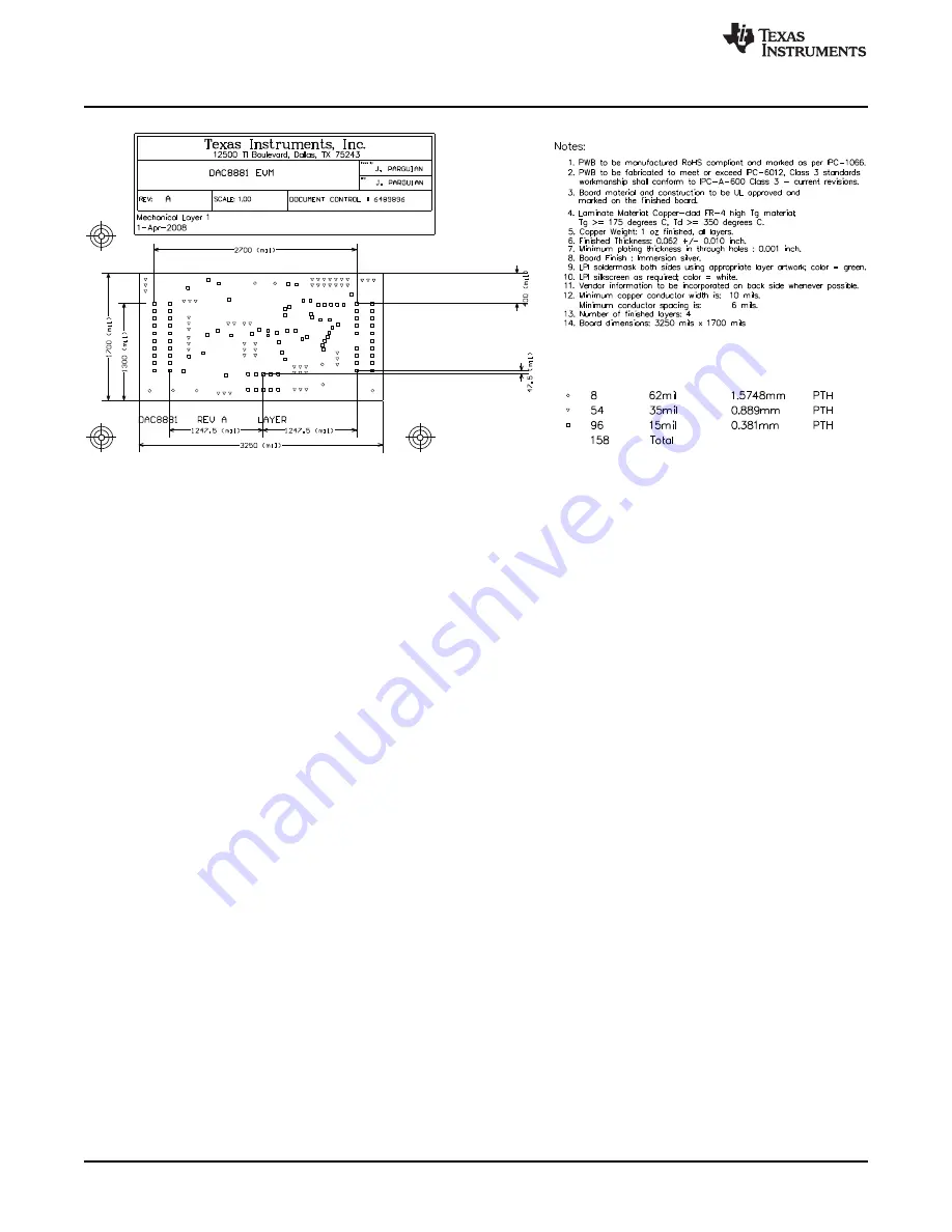 Texas Instruments DAC8881 Скачать руководство пользователя страница 8