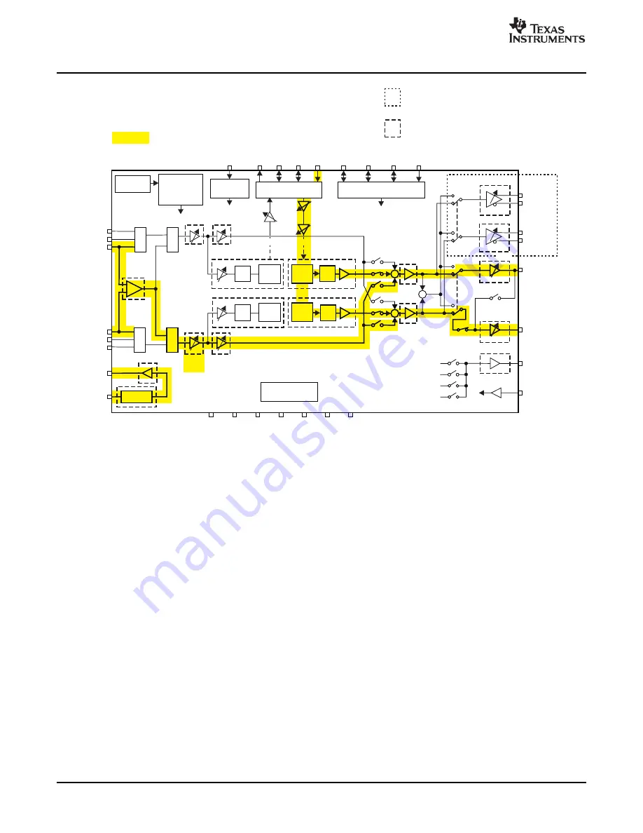 Texas Instruments DEM-DAI3793A Скачать руководство пользователя страница 80