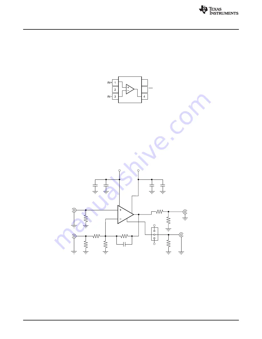 Texas Instruments DEM-OPA-SC-1A-EVM Скачать руководство пользователя страница 2