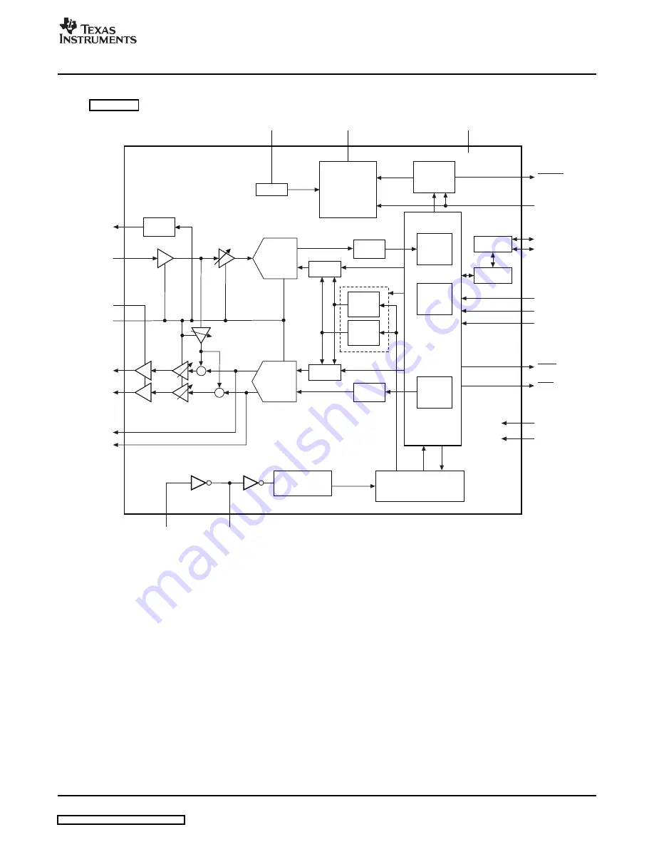 Texas Instruments DEM-PCM2912 EVM Скачать руководство пользователя страница 13