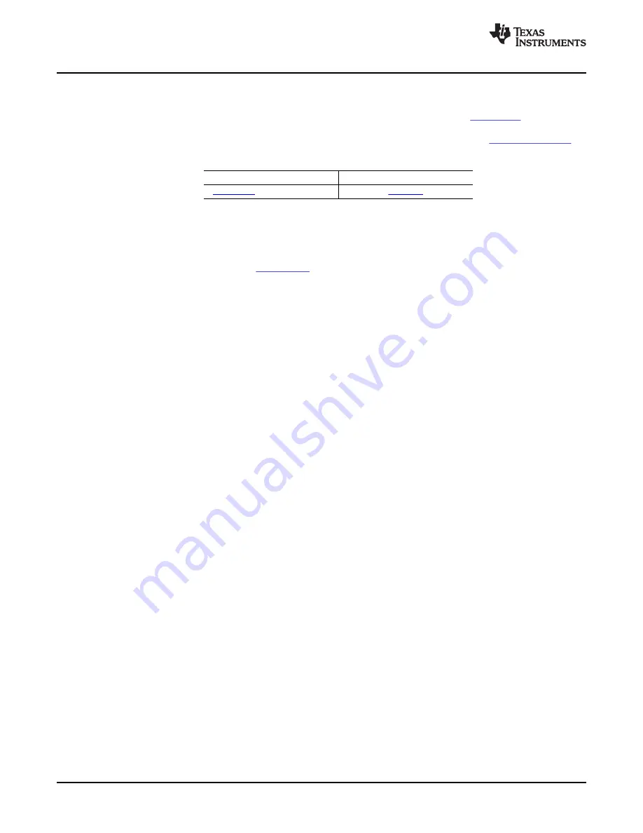 Texas Instruments DEM-PCM2912A EVM User Manual Download Page 8