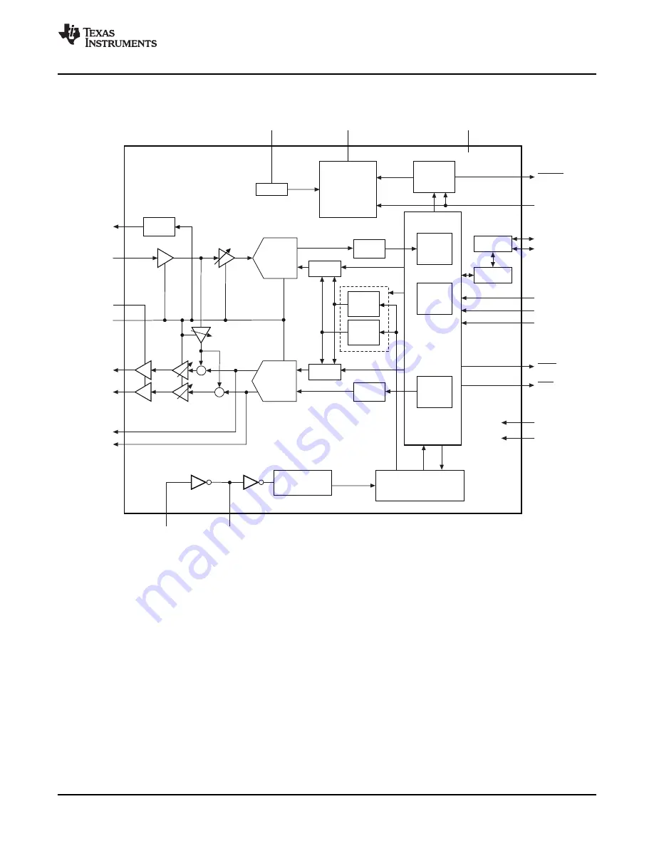 Texas Instruments DEM-PCM2912A EVM Скачать руководство пользователя страница 13