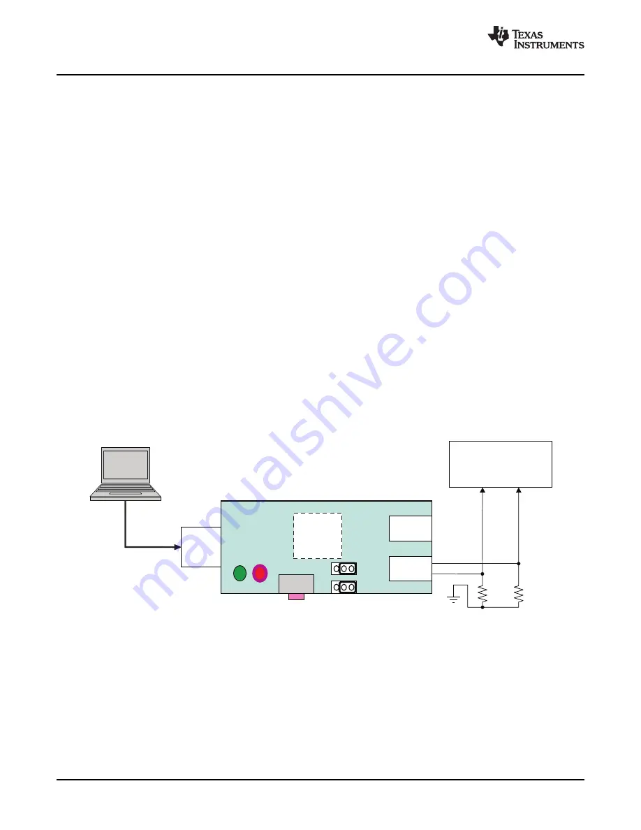 Texas Instruments DEM-PCM2912A EVM User Manual Download Page 34