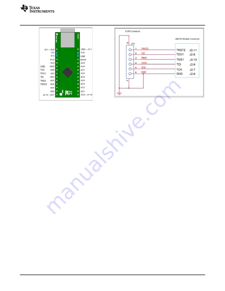 Texas Instruments DLP LightCrafter 6500 Скачать руководство пользователя страница 51