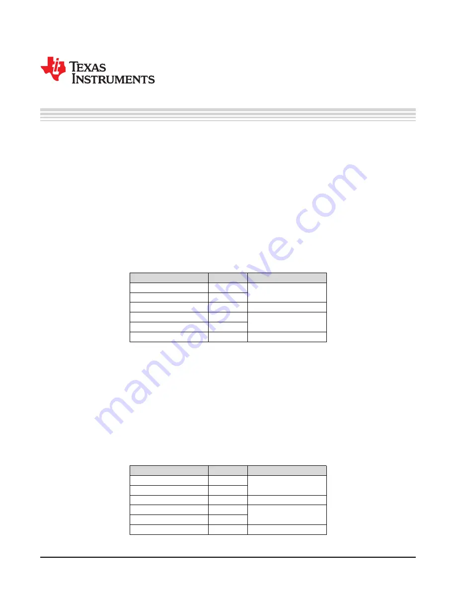 Texas Instruments DLP LightCrafter 6500 Скачать руководство пользователя страница 52