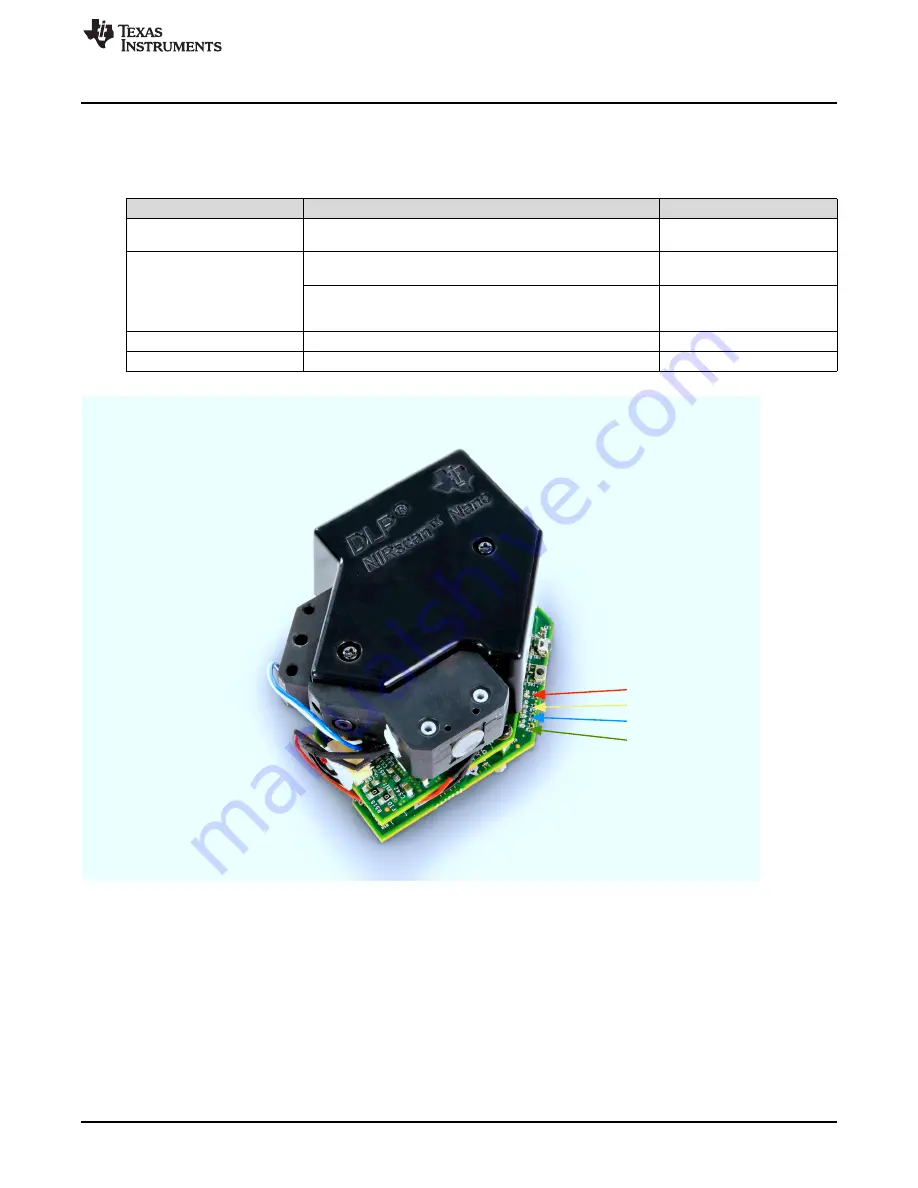 Texas Instruments DLP NIRscan User Manual Download Page 17