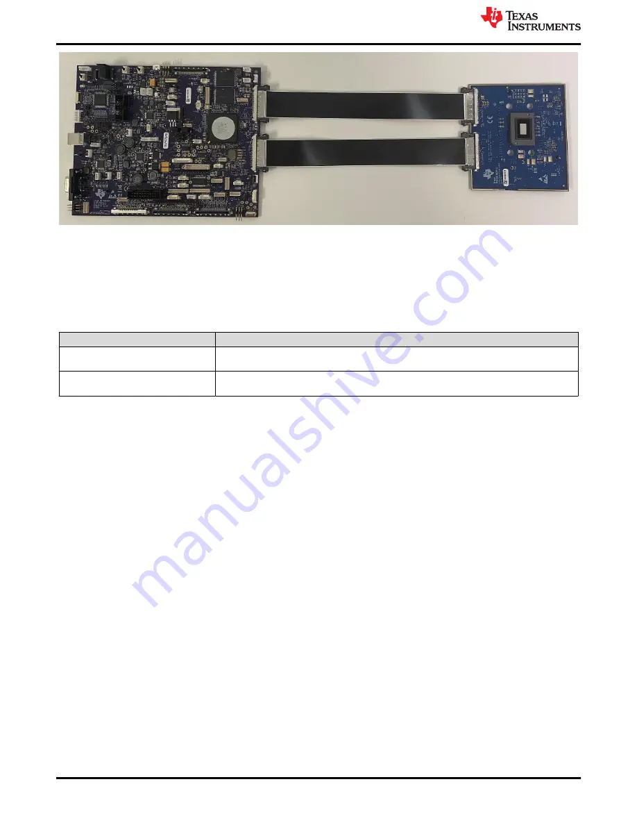 Texas Instruments DLP471TEEVM User Manual Download Page 8