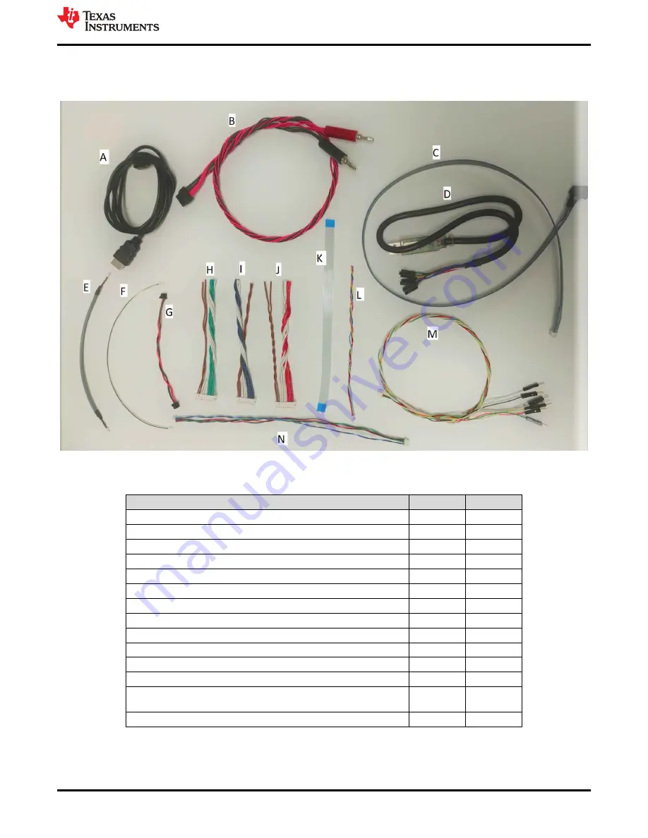 Texas Instruments DLP5532HBQ1EVM User Manual Download Page 7