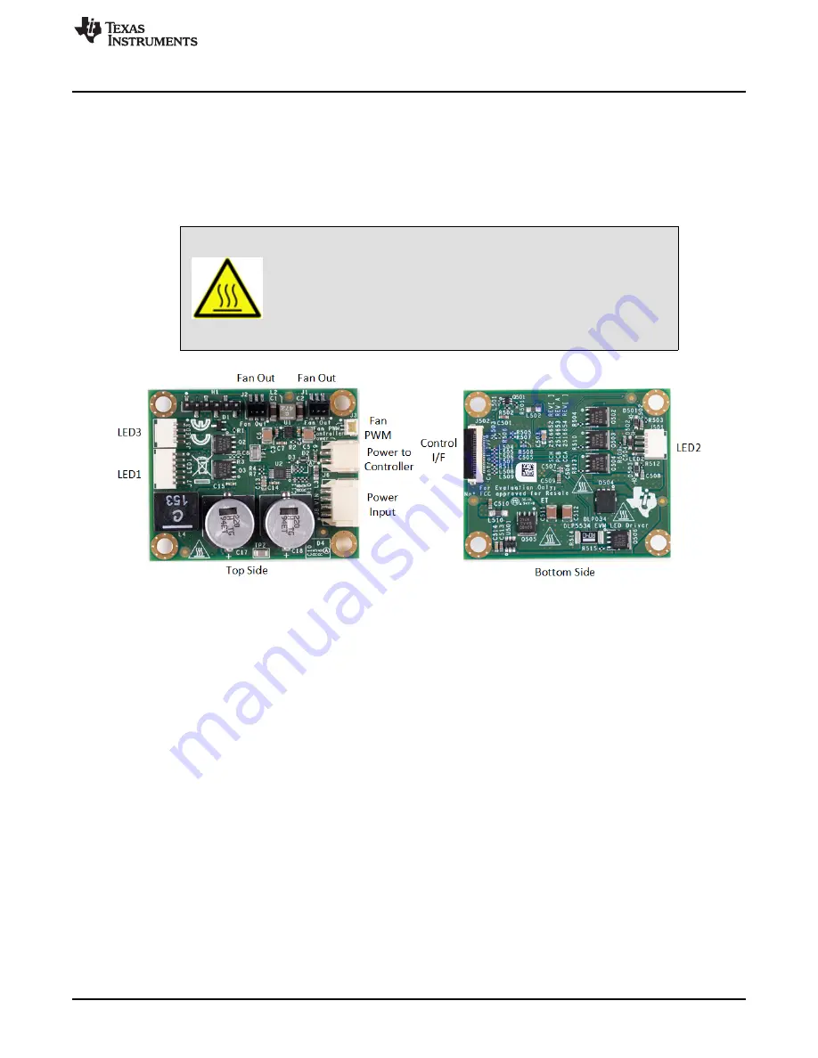 Texas Instruments DLP5534PROJQ1EVM Скачать руководство пользователя страница 5