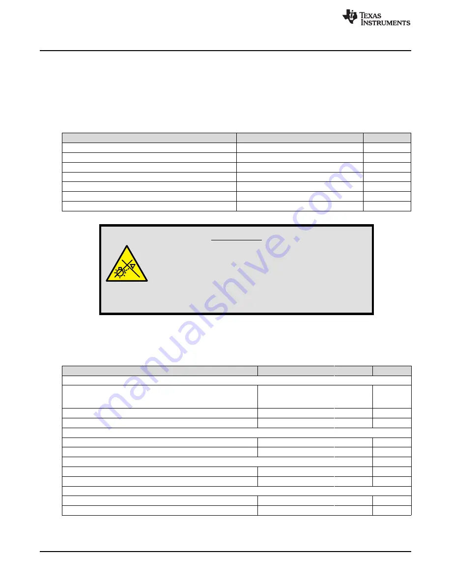 Texas Instruments DLP5534PROJQ1EVM Скачать руководство пользователя страница 8