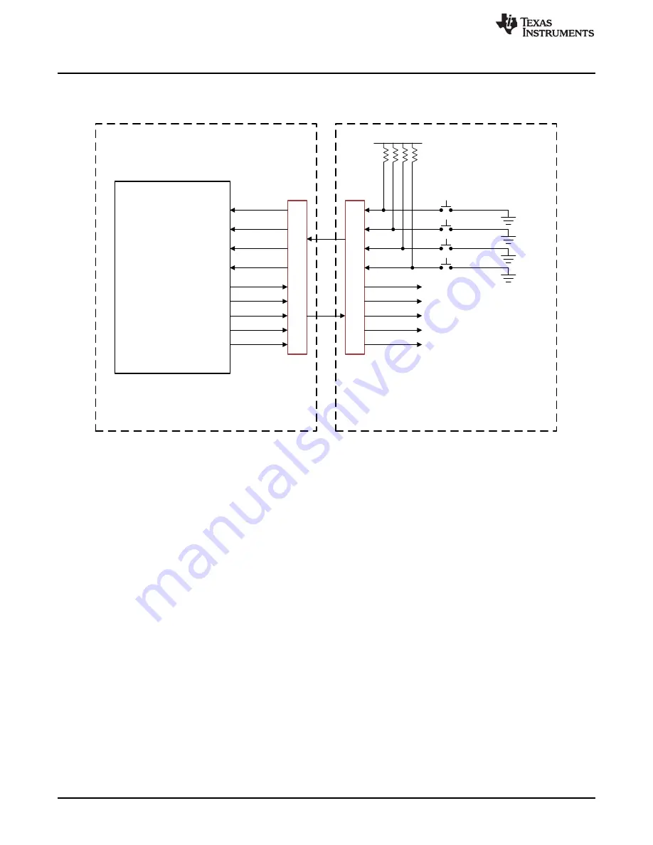 Texas Instruments DM388 Скачать руководство пользователя страница 28