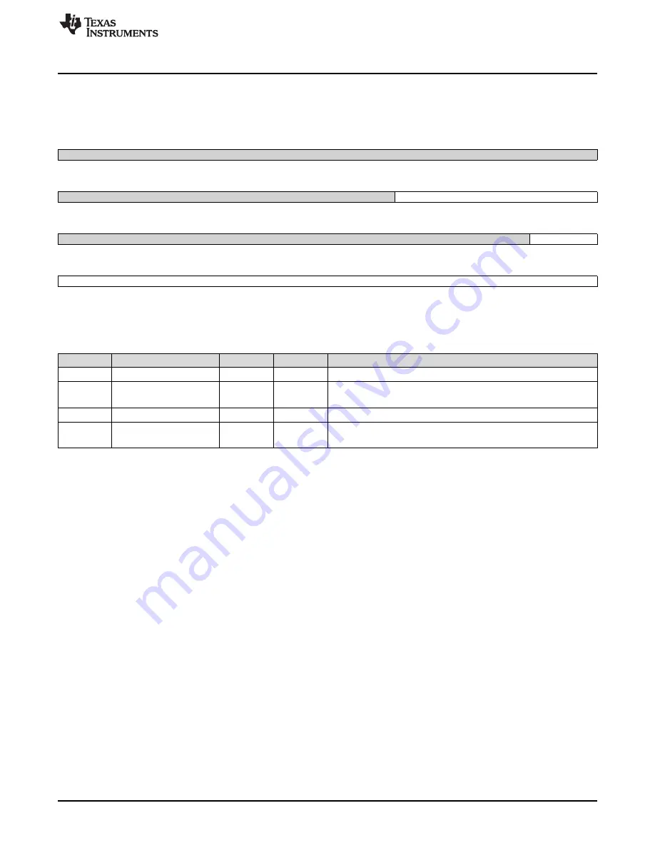 Texas Instruments DM38x DaVinci User Manual Download Page 813