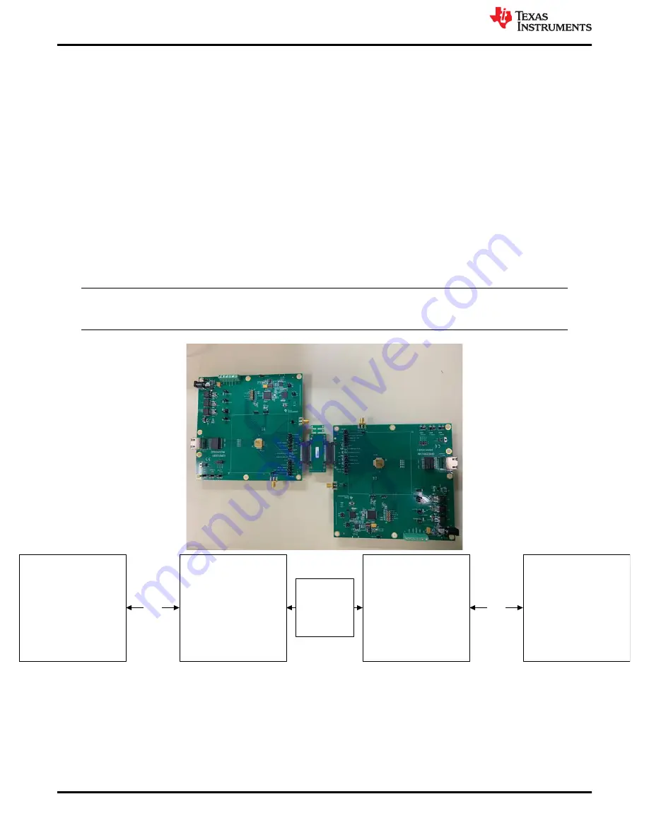 Texas Instruments DP83561EVM User Manual Download Page 14