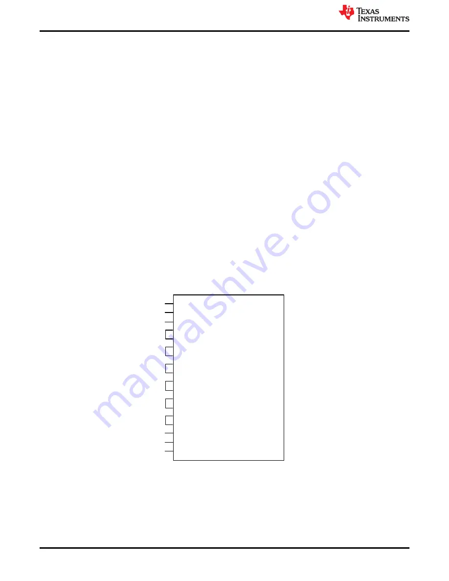 Texas Instruments DP83561EVM User Manual Download Page 16