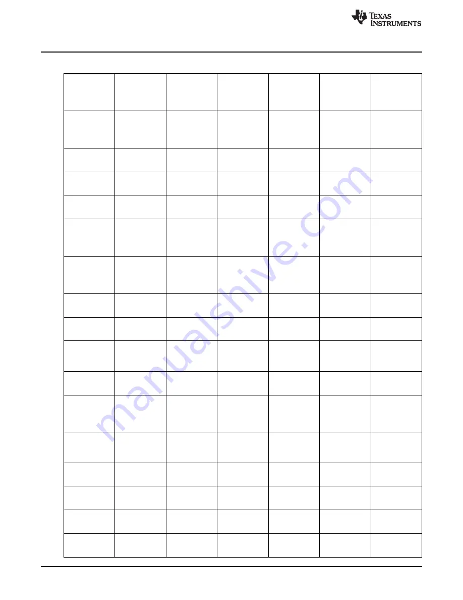 Texas Instruments DP83826EVM User Manual Download Page 20