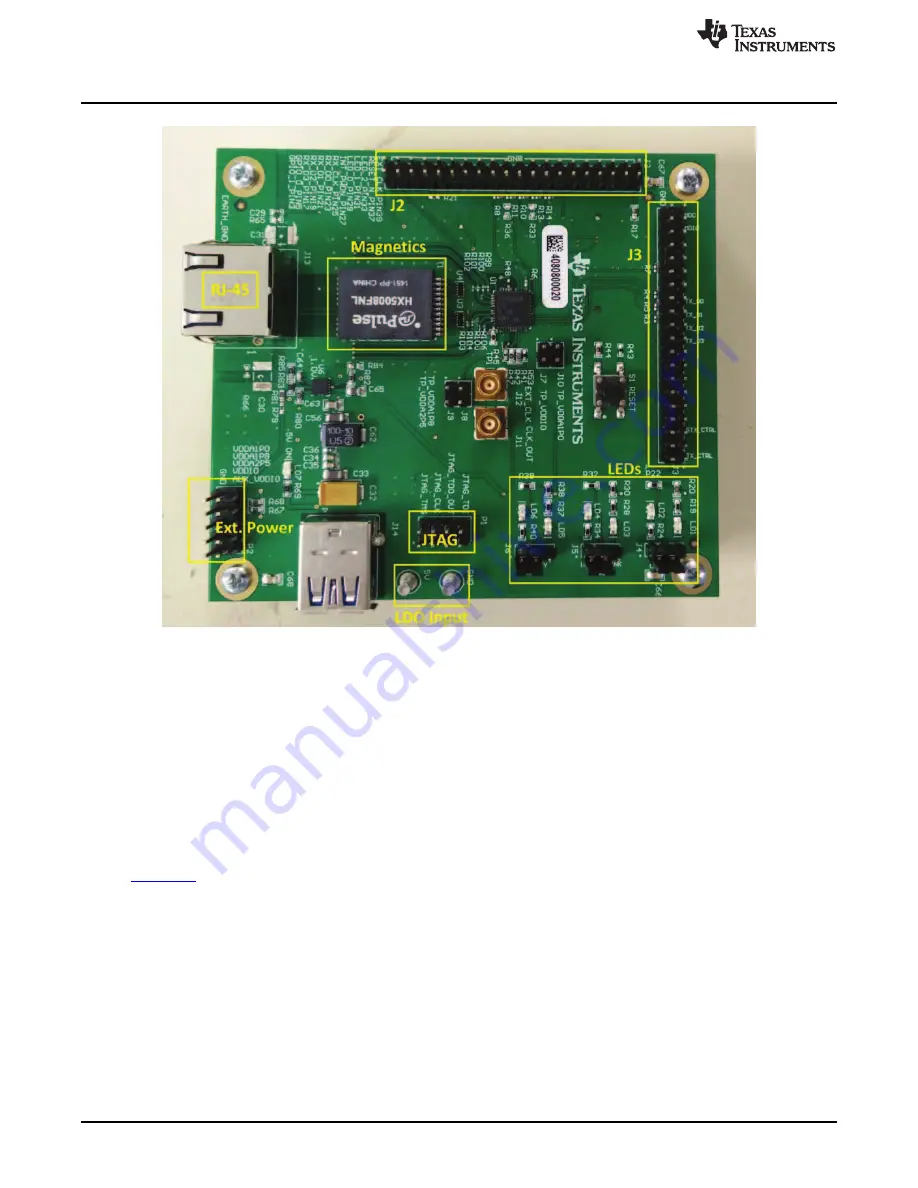 Texas Instruments DP838367 RGMII EVM Скачать руководство пользователя страница 2