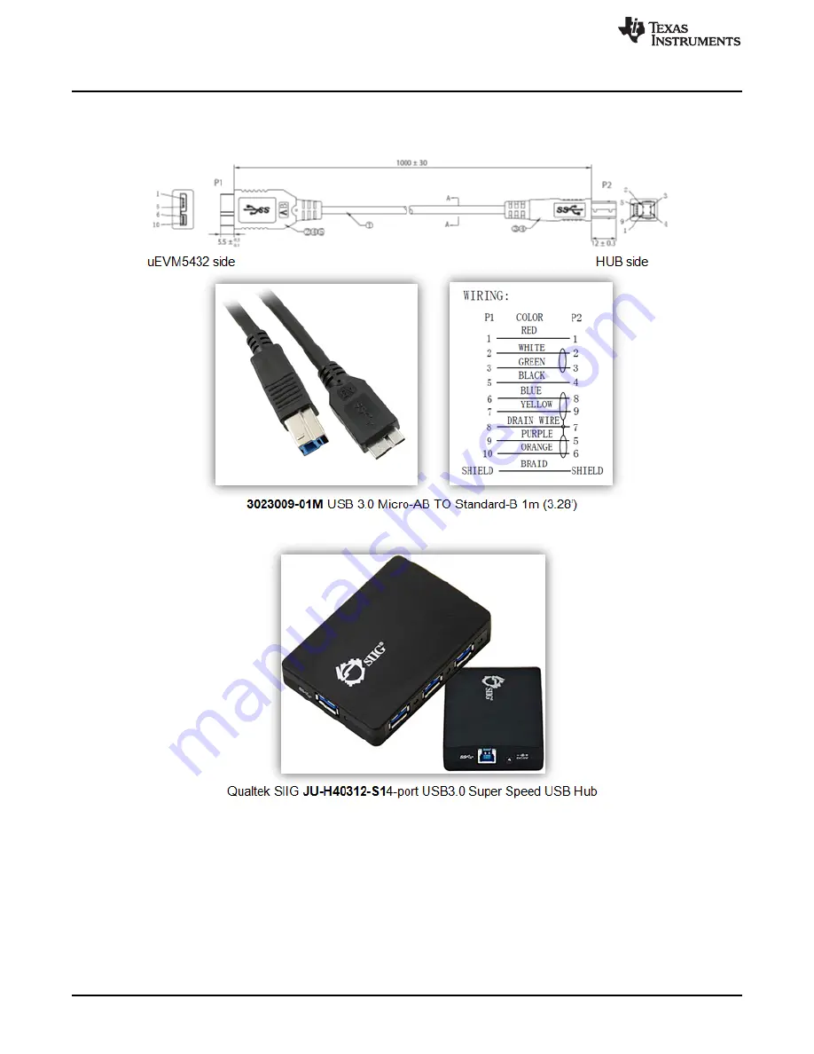 Texas Instruments DRA72 Series Скачать руководство пользователя страница 32