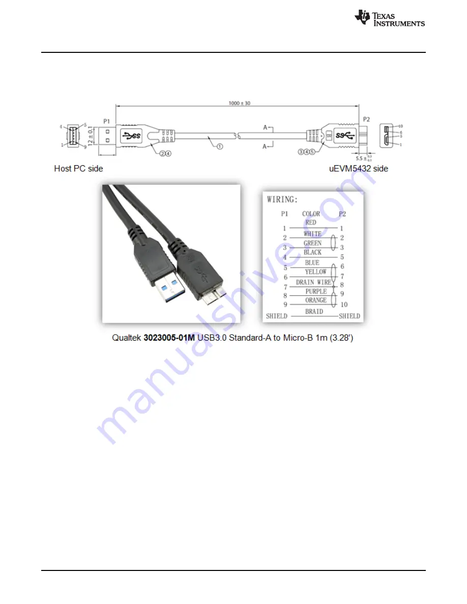 Texas Instruments DRA72 Series User Manual Download Page 34