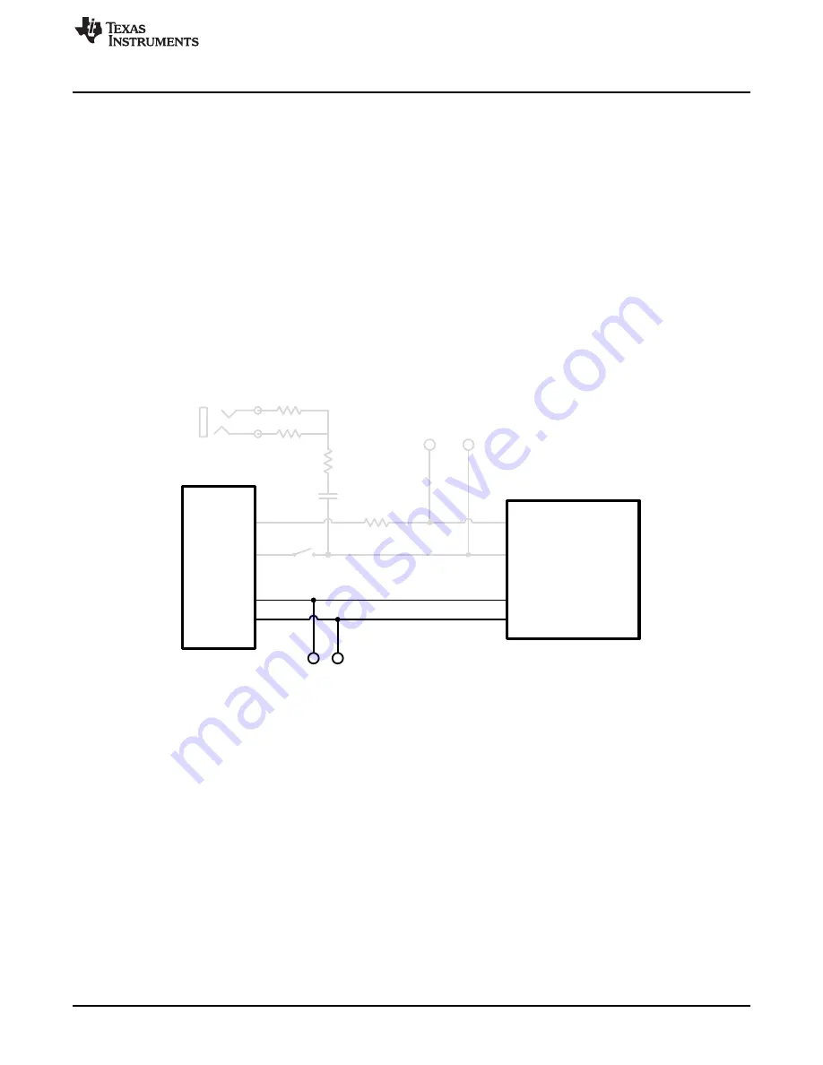 Texas Instruments DRV2605EVM-CT Скачать руководство пользователя страница 19