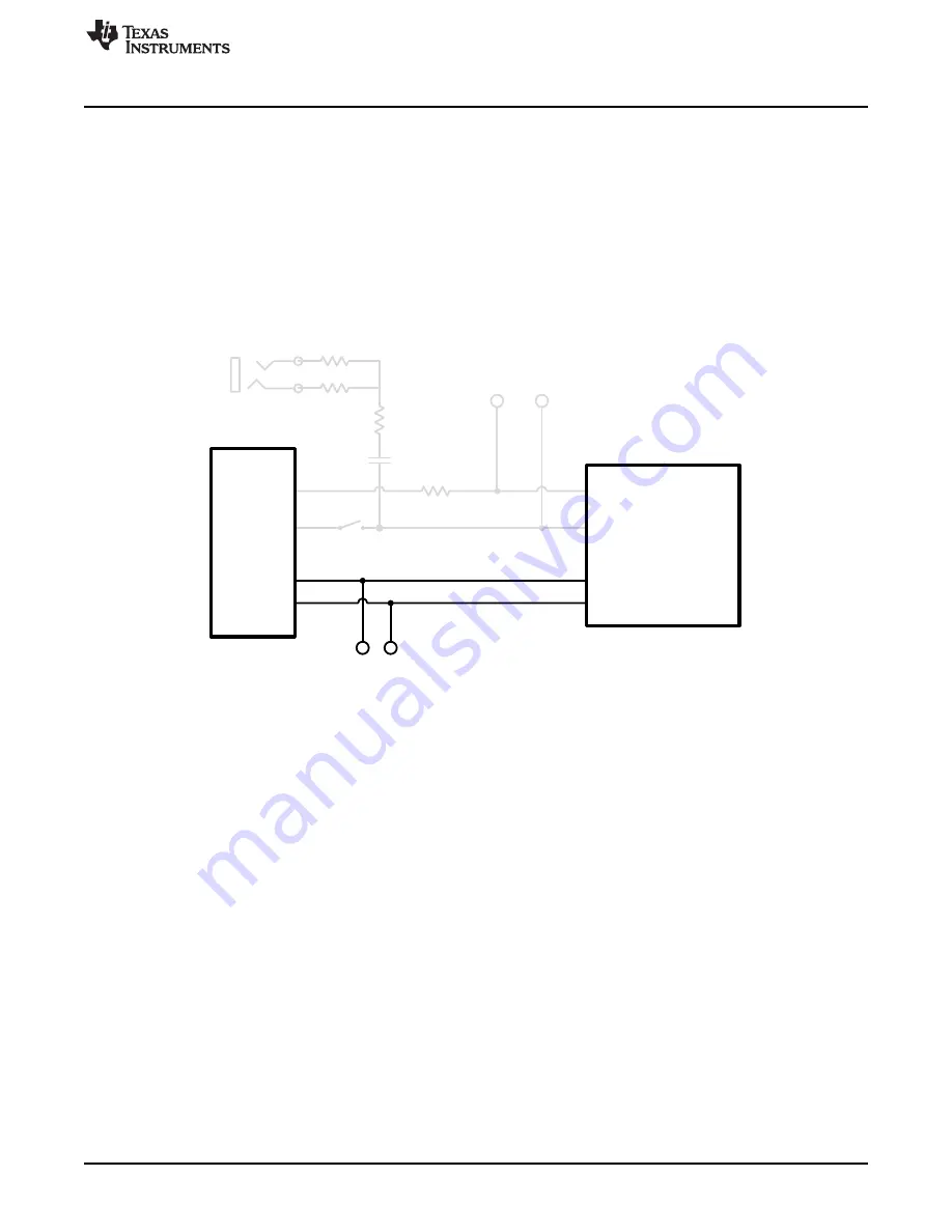 Texas Instruments DRV2605L User Manual Download Page 21