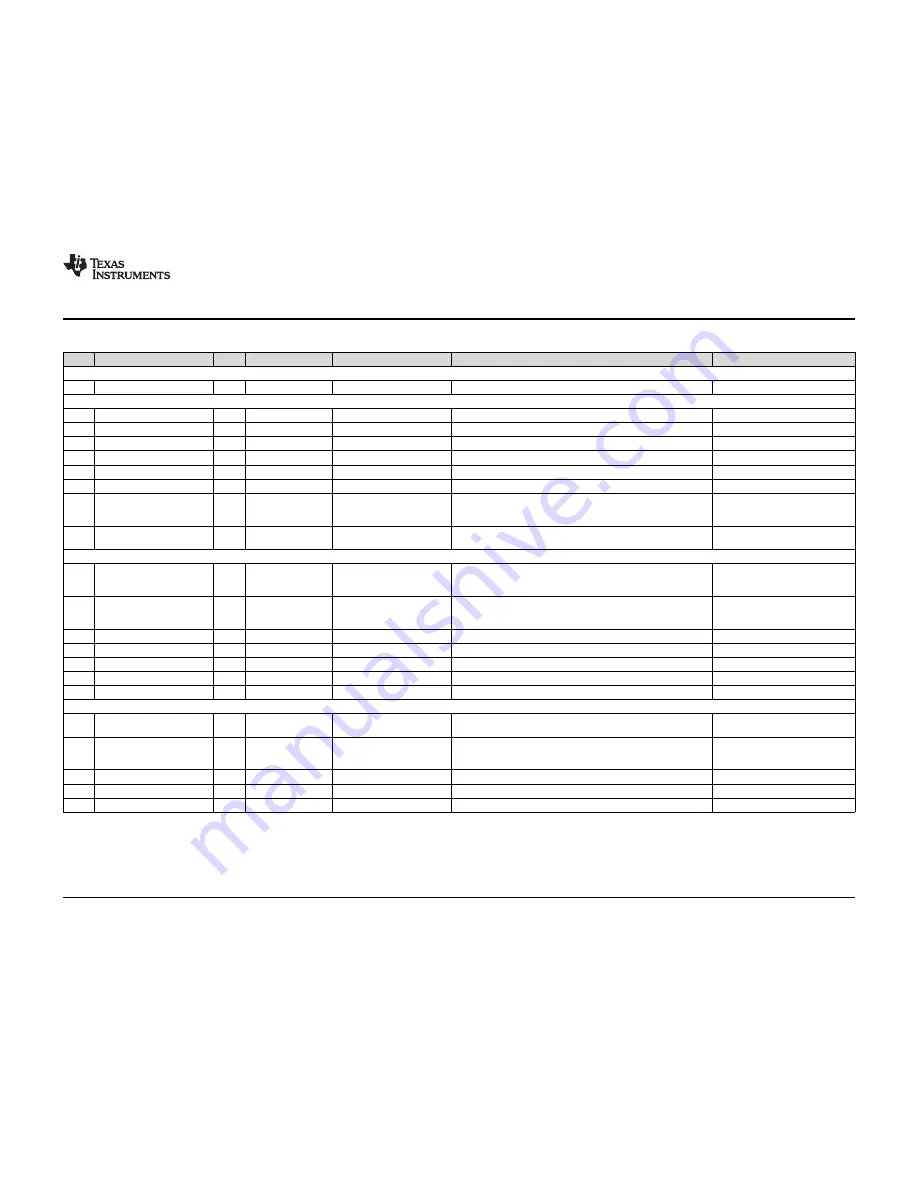 Texas Instruments DRV2605L User Manual Download Page 31