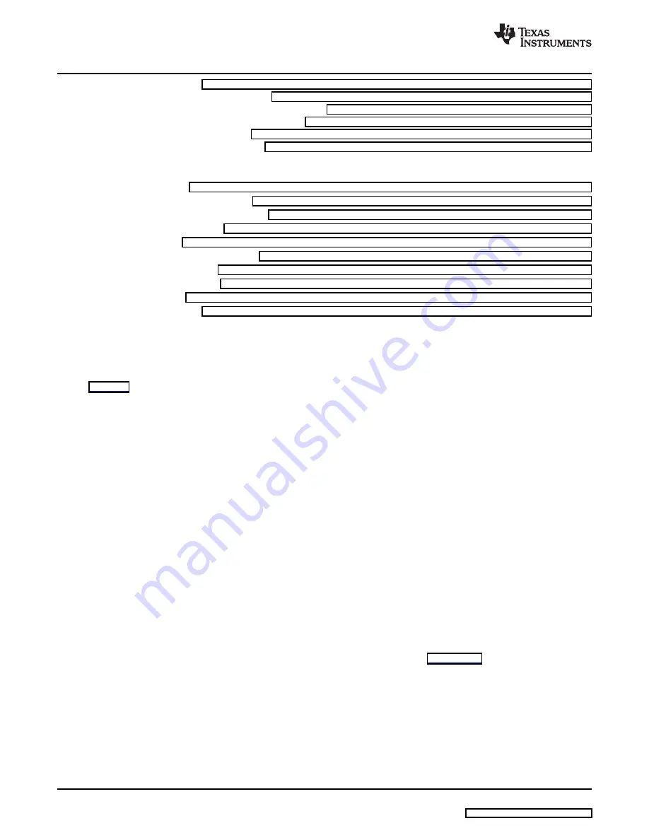Texas Instruments DRV602EVM2 Скачать руководство пользователя страница 2