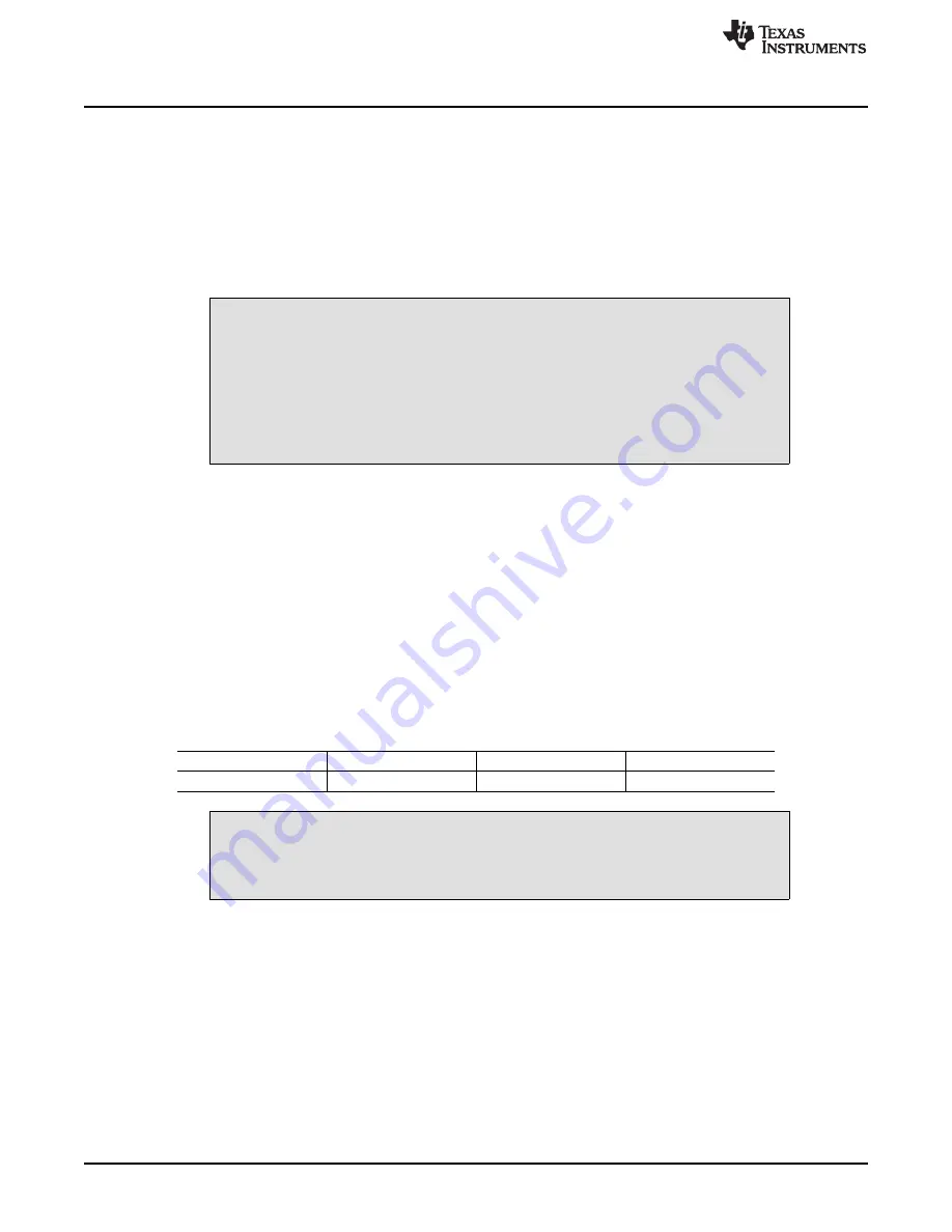 Texas Instruments DRV632EVM User Manual Download Page 4