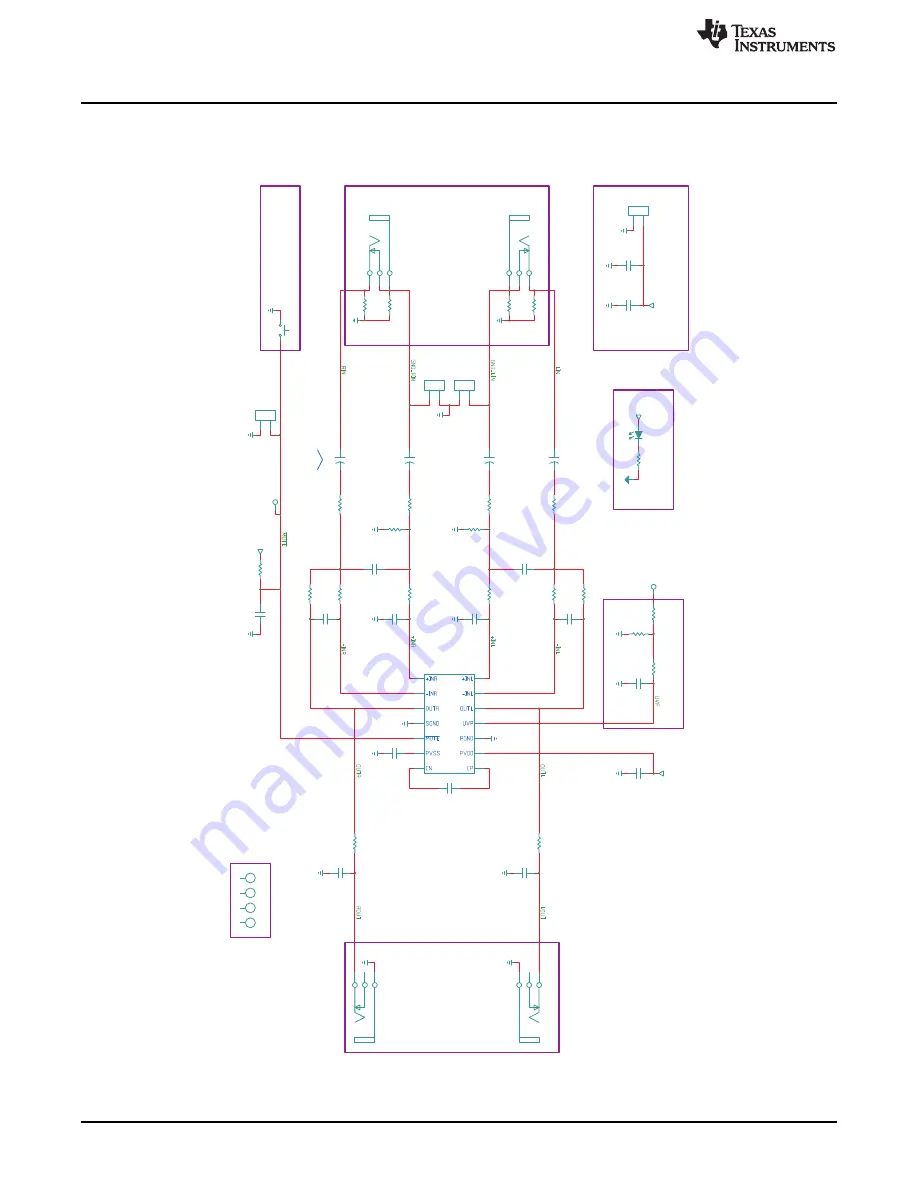 Texas Instruments DRV632EVM User Manual Download Page 8