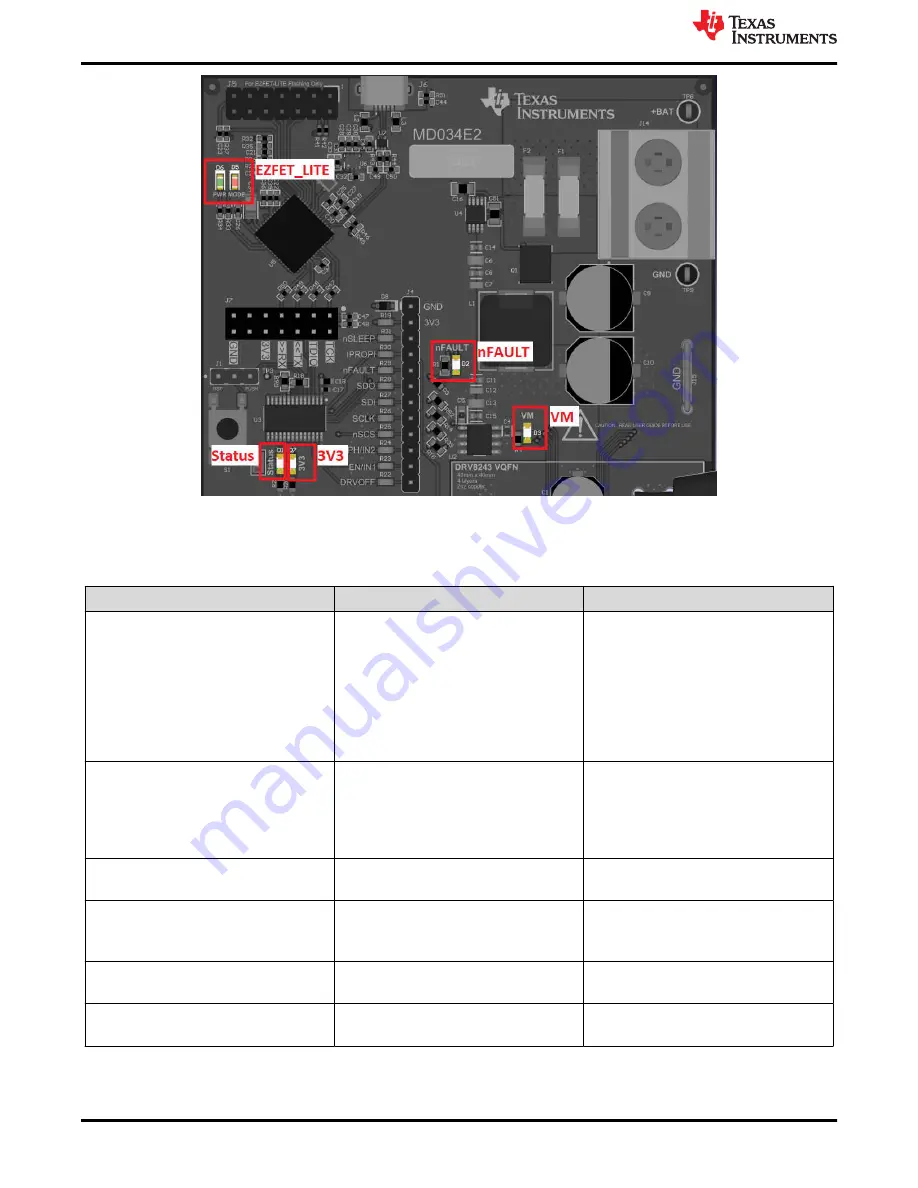 Texas Instruments DRV814x-Q1EVM Скачать руководство пользователя страница 10