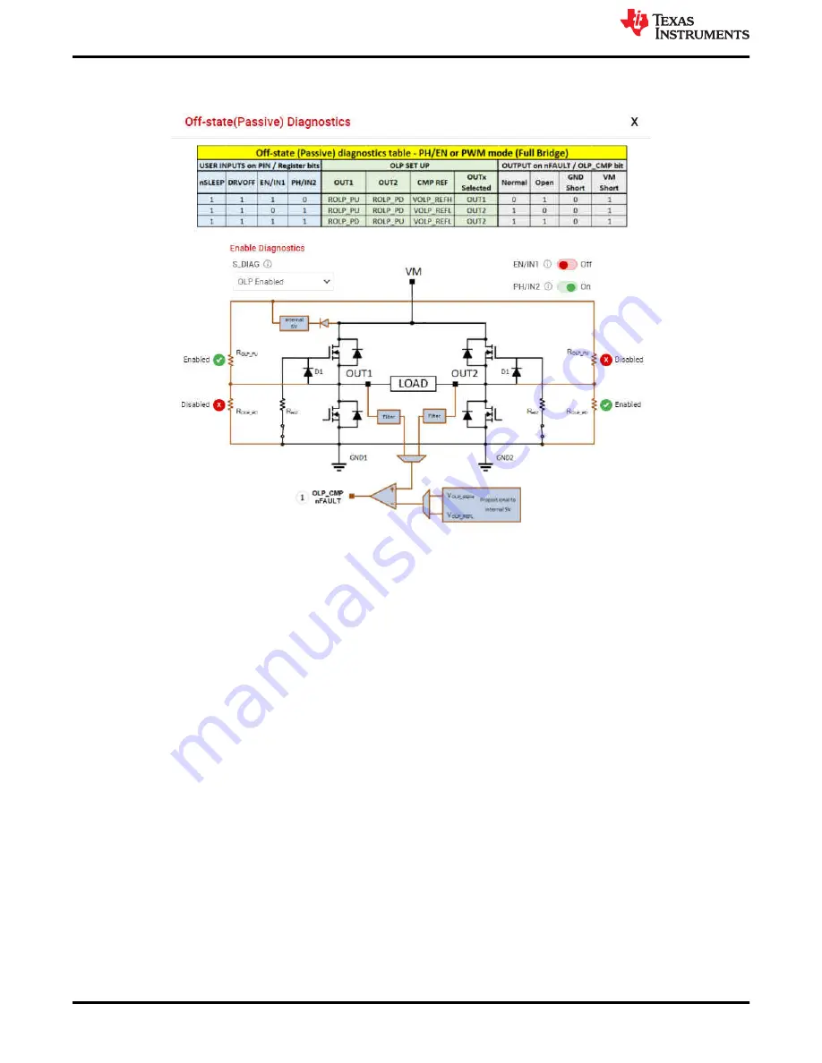 Texas Instruments DRV814x-Q1EVM Скачать руководство пользователя страница 20