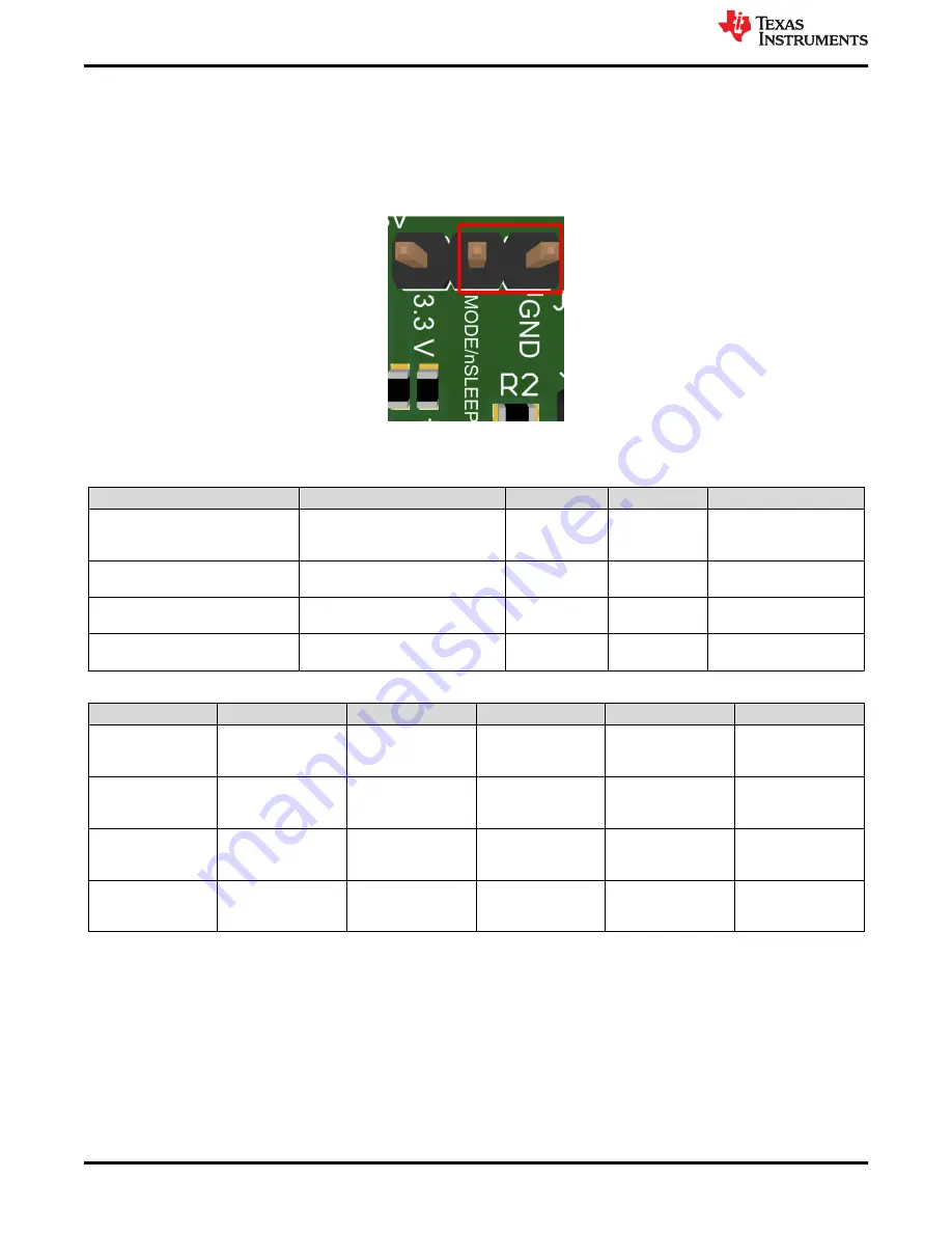 Texas Instruments DRV821 EVM Series Скачать руководство пользователя страница 8