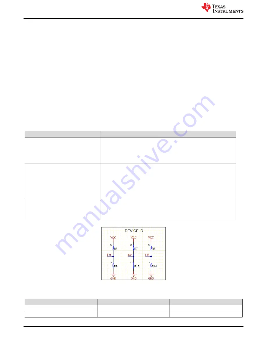 Texas Instruments DRV821 EVM Series Скачать руководство пользователя страница 14