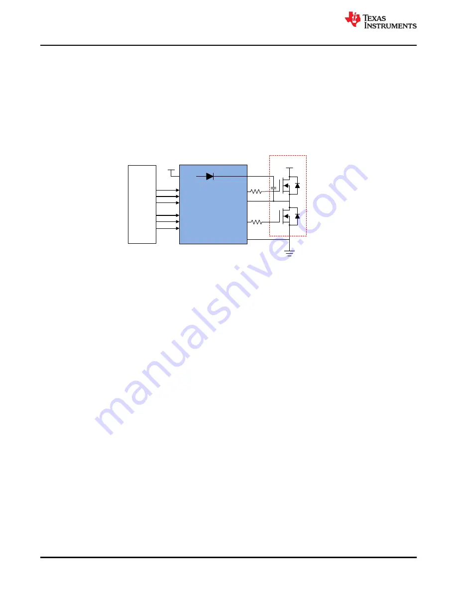 Texas Instruments DRV8300-EVM Series Скачать руководство пользователя страница 4