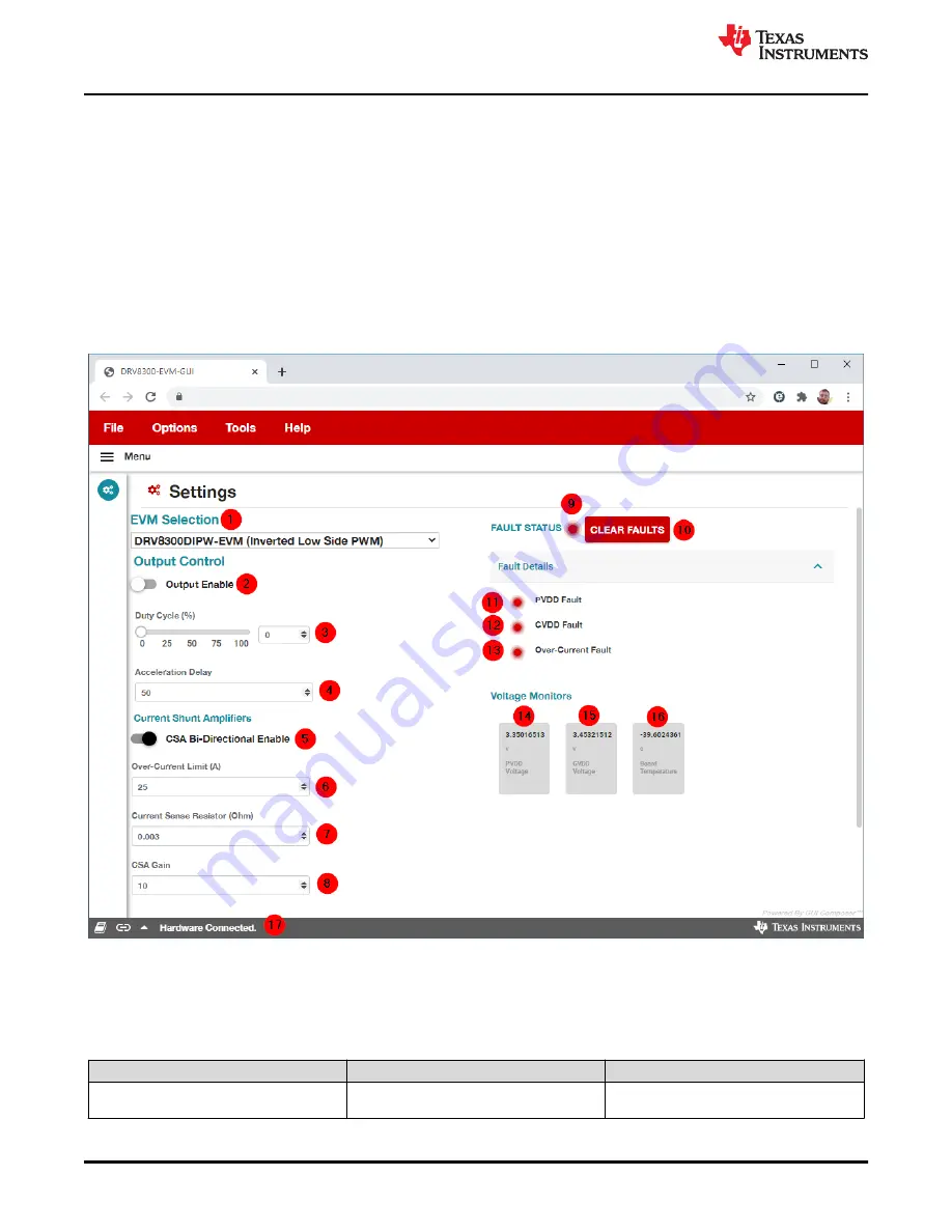 Texas Instruments DRV8300-EVM Series User Manual Download Page 10