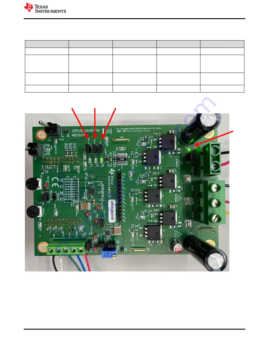 Texas Instruments DRV8328 EVM Series Скачать руководство пользователя страница 7