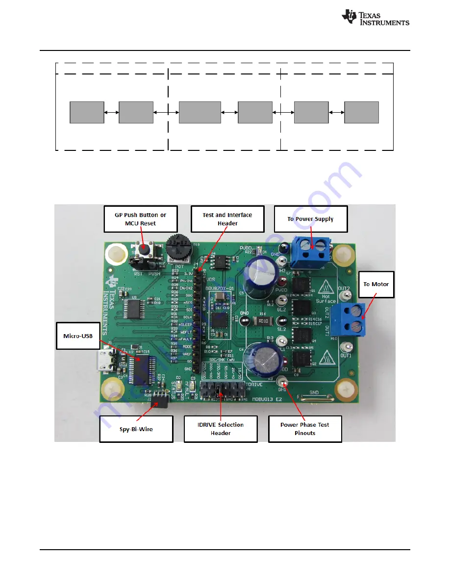 Texas Instruments DRV8702-Q1 User Manual Download Page 2