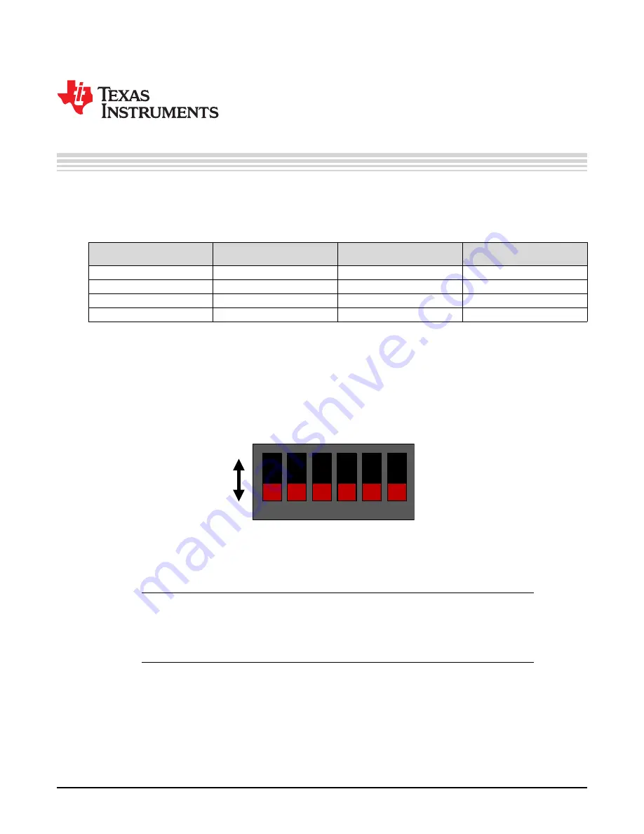 Texas Instruments DS125BR820EVM Скачать руководство пользователя страница 6