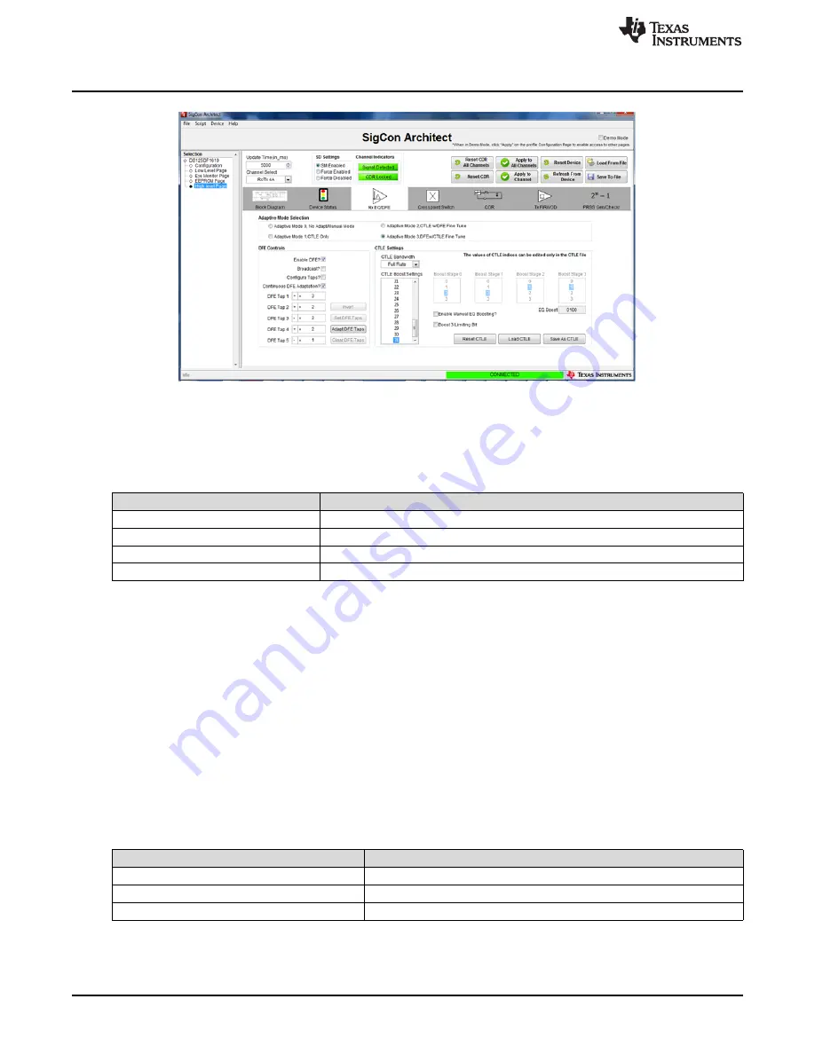 Texas Instruments DS125DF1610 User Manual Download Page 10