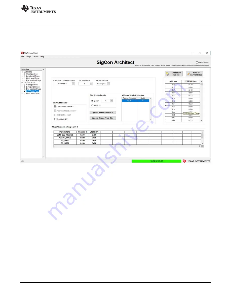 Texas Instruments DS250DF230EVM User Manual Download Page 9