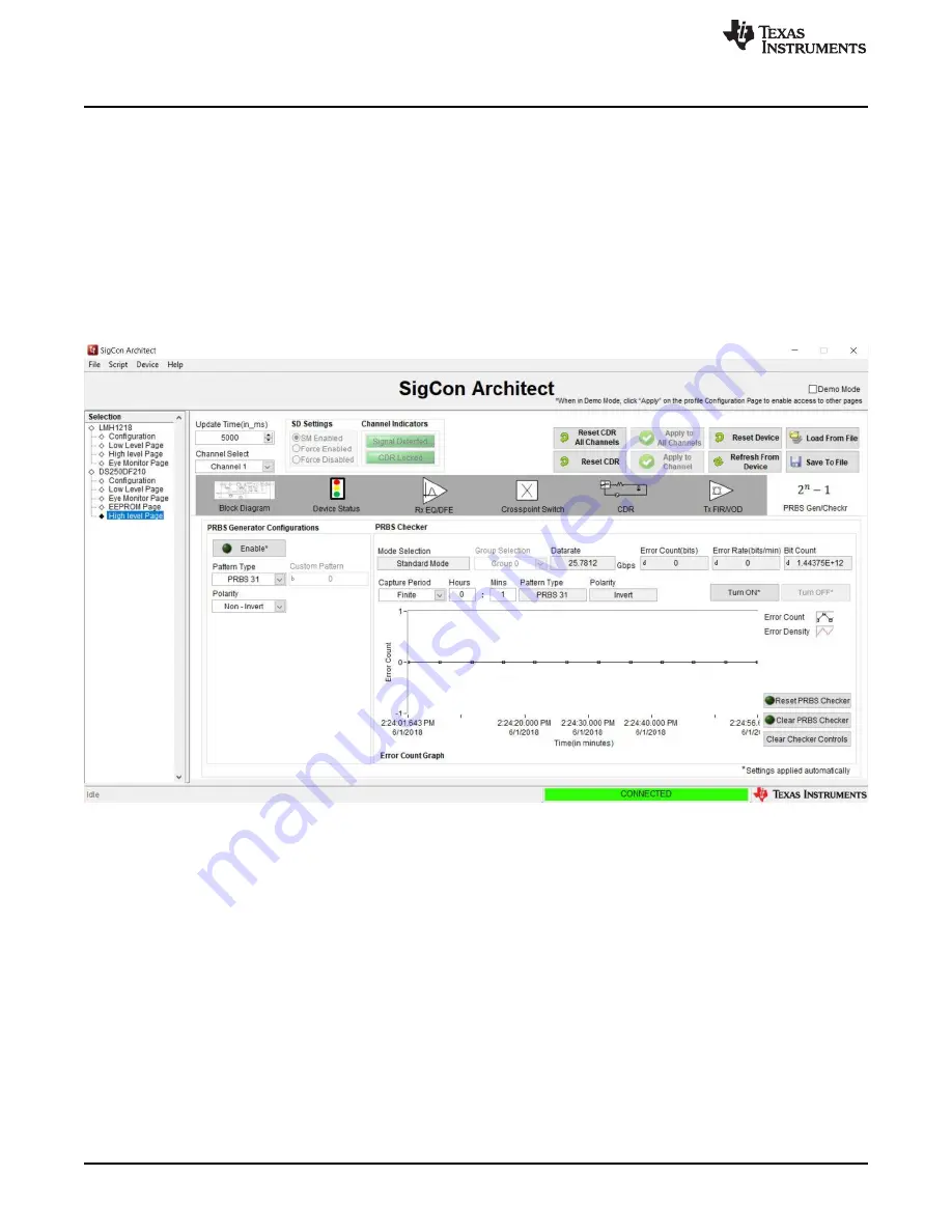 Texas Instruments DS250DF230EVM User Manual Download Page 20