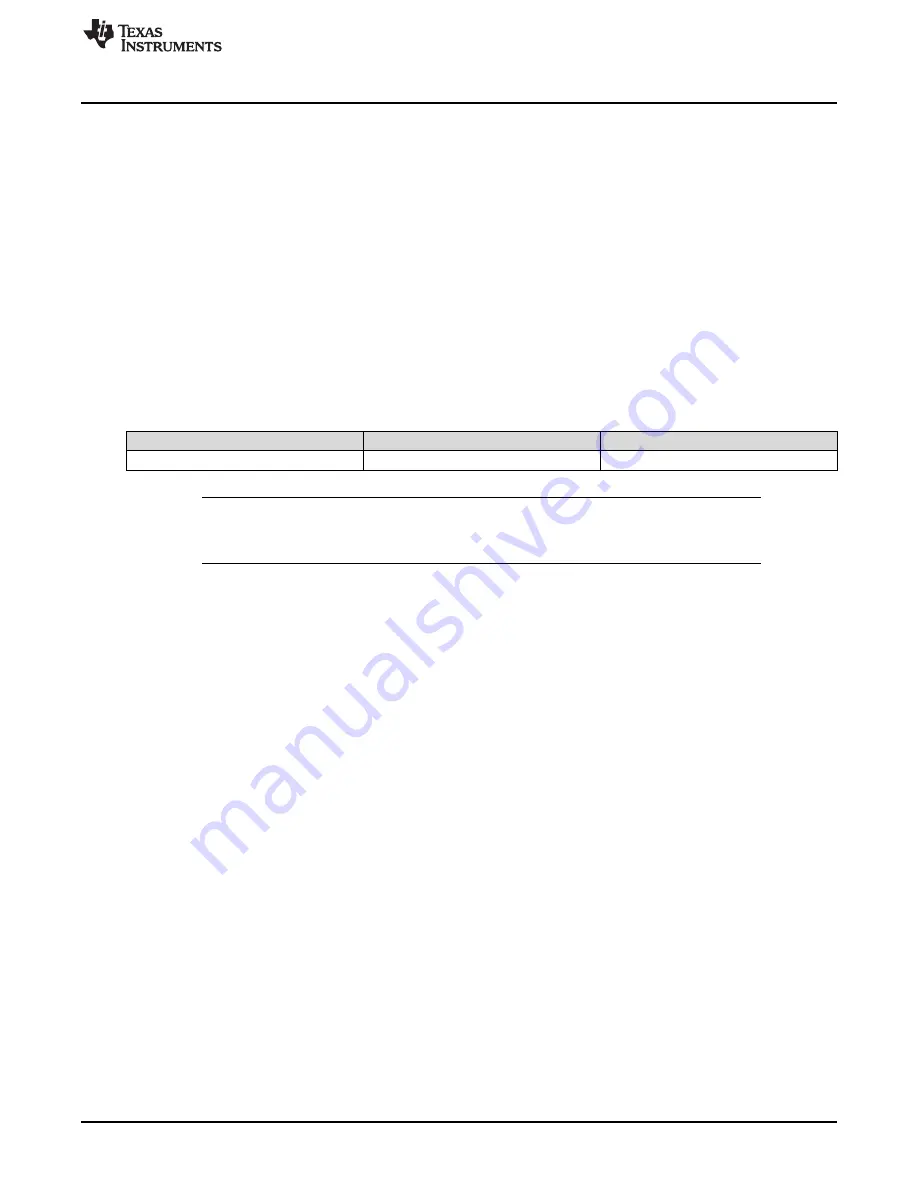 Texas Instruments DS280MB810EVM Скачать руководство пользователя страница 3