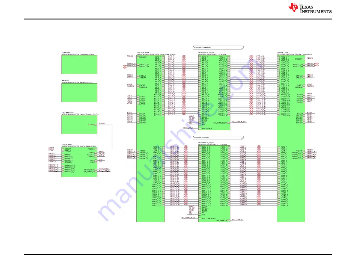 Texas Instruments DS320PR810-RSC-EVM Скачать руководство пользователя страница 14