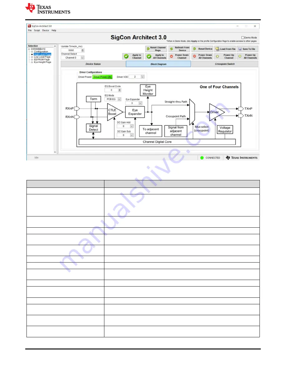 Texas Instruments DS560MB410EVM Скачать руководство пользователя страница 11