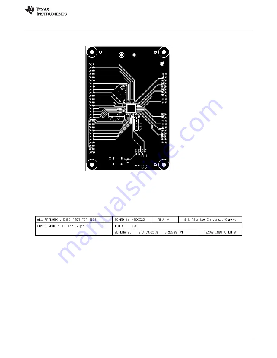 Texas Instruments DS90C189-Q1EVM Скачать руководство пользователя страница 7