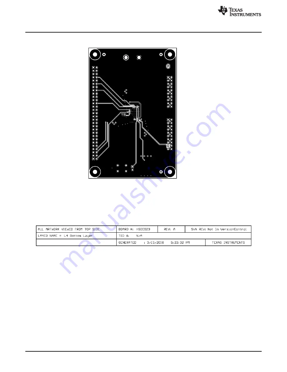 Texas Instruments DS90C189-Q1EVM User Manual Download Page 10