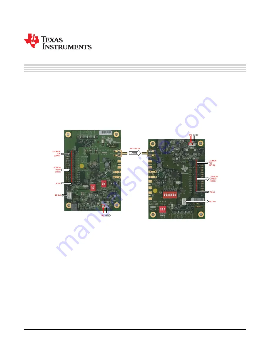 Texas Instruments DS90UB913A-CXEVM Скачать руководство пользователя страница 2