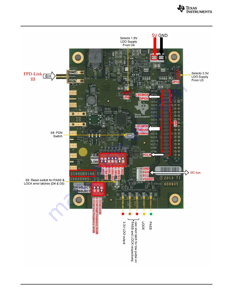 Texas Instruments DS90UB913A-CXEVM Скачать руководство пользователя страница 4