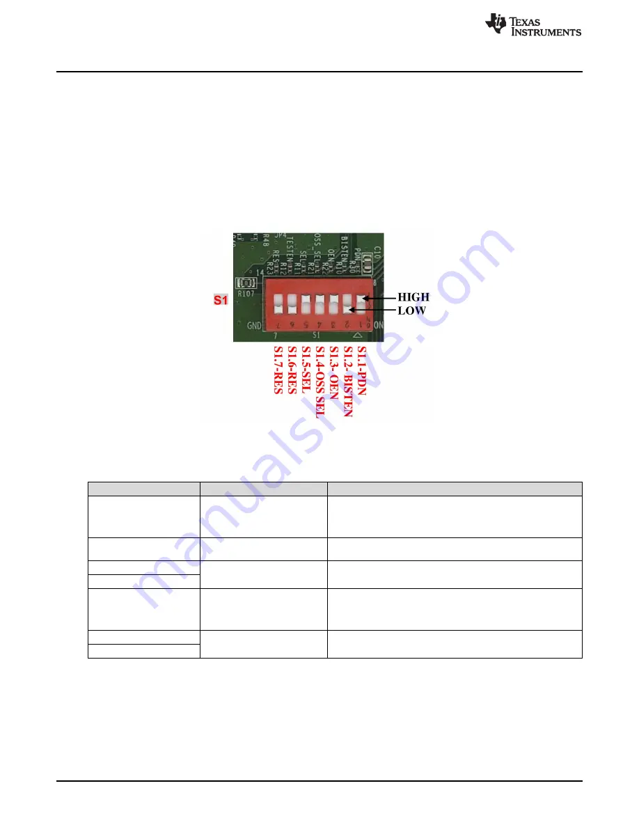 Texas Instruments DS90UB913A-CXEVM Скачать руководство пользователя страница 10