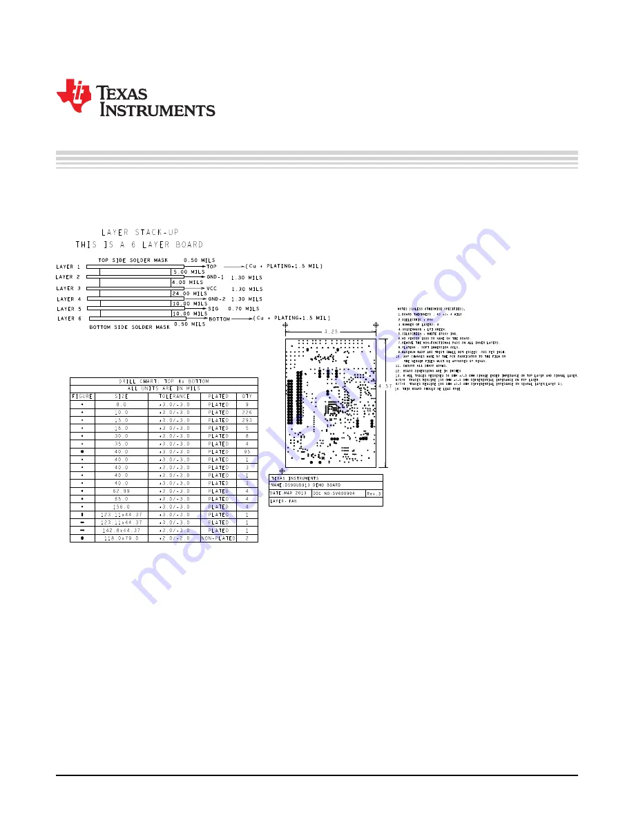 Texas Instruments DS90UB913A-CXEVM User Manual Download Page 30